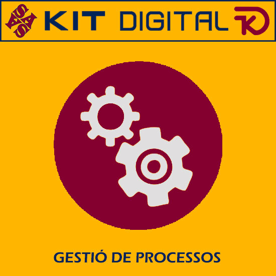 Gestió de processos